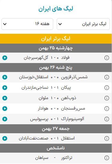 آمار نگران‌کننده و همیشگی مسابقات لیگ برتر؛ فقر گلزنی در اولین هفته دور برگشت!/ هیچ تیمی ۲ گل نمی‌زند