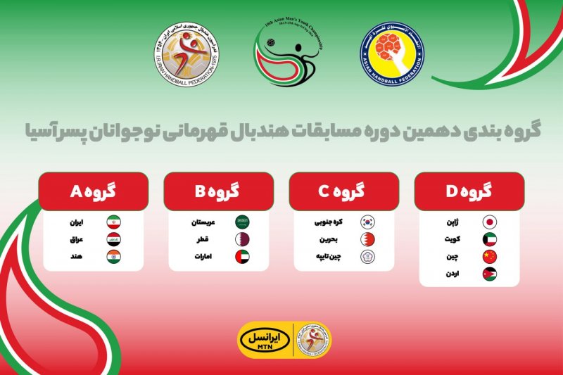 پسران هندبالیست ایران رقبای خود را شناختند