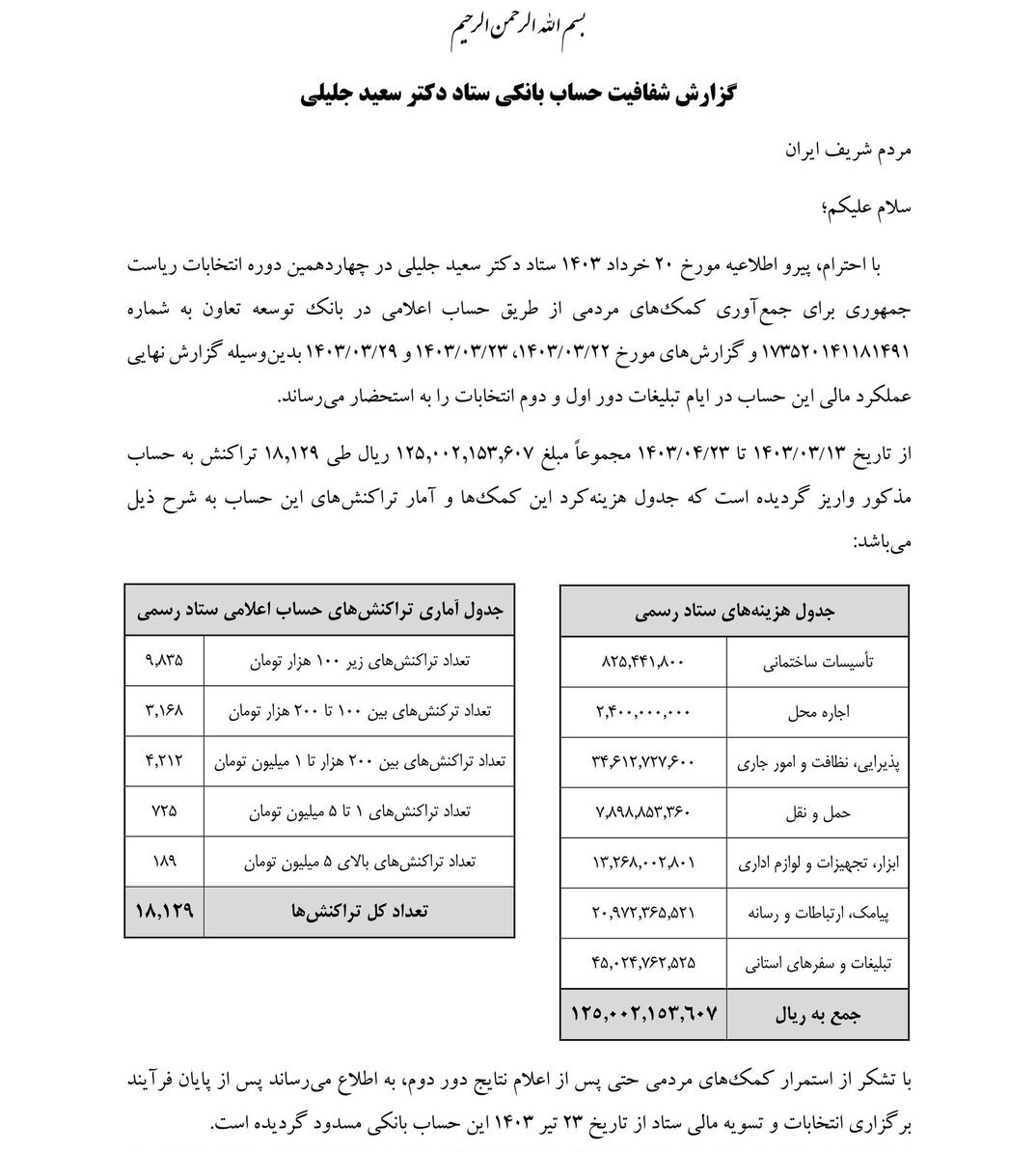 دفتر «رئیسِ دولت سایه» کجاست؟ /استفاده شائبه برانگیز سعید جلیلی از امکانات شورای عالی امنیت ملی