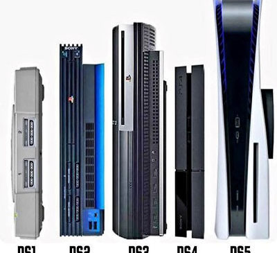 تاریخچه و معرفی کنسول‌های PlayStation