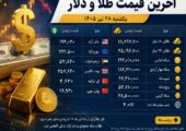 آخرین قیمت طلا و دلار امروز ۲۸ تیر ۱۴۰۵ | بازار طلا صعودی شد، دلار اندکی عقب نشست