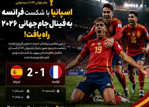 لاروخا در یک‌قدمی افتخار؛ اسپانیا با عبور مقتدرانه از فرانسه فینالیست جام جهانی ۲۰۲۶ شد