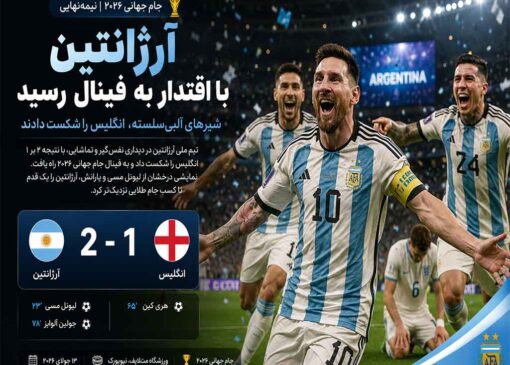 آلبی‌سلسته در آستانه جاودانگی؛ آرژانتین با عبور از انگلیس فینالیست جام جهانی ۲۰۲۶ شد
