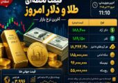 قیمت طلا و دلار امروز؛ بازار در انتظار موج جدید نوسانات
