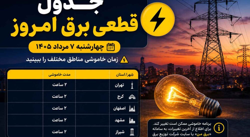 جدول قطعی برق امروز چهارشنبه ۷ مرداد ۱۴۰۵ یکی از مهم‌ترین موضوعاتی است که بسیاری از مشترکان خانگی، کسب‌وکارها و واحدهای صنعتی به دنبال آن هستند. با افزایش مصرف برق در روزهای گرم تابستان و ضرورت مدیریت شبکه، برنامه خاموشی برخی مناطق ممکن است به‌صورت روزانه تغییر کند و مشترکان باید آخرین زمان‌بندی اعلام‌شده از سوی شرکت توزیع نیروی برق منطقه خود را بررسی کنند. جدول قطعی برق امروز ۷ مرداد ۱۴۰۵ برنامه خاموشی در ایران به‌صورت یک جدول واحد و سراسری برای همه شهرها منتشر نمی‌شود و هر شرکت توزیع برق، برنامه مربوط به حوزه تحت پوشش خود را اعلام می‌کند. به همین دلیل، برای اطلاع از زمان دقیق قطع برق، باید شهر، استان یا شناسه قبض برق مشترک مشخص باشد. استان / شهر وضعیت اعلام برنامه خاموشی مرجع بررسی برنامه تهران نیازمند استعلام منطقه‌ای سامانه‌های اطلاع‌رسانی شرکت توزیع برق و «برق من» البرز و کرج برنامه منطقه‌ای شرکت توزیع نیروی برق استان البرز / «برق من» اصفهان برنامه زمان‌بندی منطقه‌ای شرکت توزیع برق اصفهان / «برق من» خراسان شمالی برنامه منطقه‌ای شرکت توزیع نیروی برق خراسان شمالی قزوین برنامه روزانه شرکت توزیع نیروی برق استان قزوین سایر استان‌ها بسته به شرایط شبکه شرکت توزیع نیروی برق استان و سامانه «برق من» نکته مهم: ساعت دقیق خاموشی ممکن است با توجه به شرایط شبکه تغییر کند. بنابراین جدول بالا را باید راهنمای دسترسی به برنامه رسمی دانست و برای اعلام ساعت قطعی هر محله، آخرین برنامه منتشرشده توسط شرکت توزیع برق همان منطقه ملاک قرار گیرد. چگونه زمان قطعی برق خود را دقیق پیدا کنیم؟ برای اطلاع از ساعت دقیق خاموشی، مشترکان می‌توانند از روش‌های زیر استفاده کنند: ۱. سامانه «برق من» یکی از روش‌های اصلی برای مشاهده برنامه خاموشی، استفاده از سامانه و اپلیکیشن برق من است. مشترک با وارد کردن اطلاعات موردنیاز، می‌تواند وضعیت برق و برنامه احتمالی خاموشی مربوط به اشتراک خود را بررسی کند. ۲. سایت شرکت توزیع برق استان هر استان دارای شرکت توزیع نیروی برق است و برنامه خاموشی ممکن است از طریق سایت رسمی همان شرکت منتشر شود. به‌عنوان نمونه، گزارش‌های منتشرشده درباره اصفهان اعلام کرده‌اند که برنامه خاموشی از طریق سایت شرکت‌های توزیع و اپلیکیشن «برق من» در اختیار مشترکان قرار می‌گیرد. ۳. شناسه قبض برق در برخی سامانه‌های استعلام، استفاده از شناسه قبض یا اطلاعات ثبت‌شده مشترک امکان مشاهده برنامه اختصاصی خاموشی را فراهم می‌کند. این روش از آن جهت اهمیت دارد که برنامه قطعی برق ممکن است برای دو منطقه نزدیک به یکدیگر متفاوت باشد. جدول قطعی برق تهران امروز برای شهر تهران، اعلام ساعت خاموشی به محدوده و شبکه توزیع مربوط به هر مشترک بستگی دارد. بنابراین نمی‌توان بدون داشتن محدوده دقیق یا شناسه اشتراک، یک ساعت مشخص را برای تمام شهر تهران اعلام کرد. مشترکان تهرانی بهتر است پیش از برنامه‌ریزی روزانه، آخرین وضعیت خاموشی را از سامانه‌های رسمی و «برق من» بررسی کنند. جدول قطعی برق کرج و استان البرز برنامه خاموشی در استان البرز نیز به محدوده و شبکه توزیع بستگی دارد. گزارش‌های محلی درباره البرز نشان می‌دهند که جدول زمان‌بندی خاموشی برای نقاط مختلف استان منتشر می‌شود، اما برای اطلاع از زمان دقیق هر منطقه باید آخرین برنامه رسمی را بررسی کرد. شهرهای کرج، فردیس، نظرآباد، ساوجبلاغ، چهارباغ، اشتهارد و طالقان ممکن است برنامه‌های متفاوتی داشته باشند. قطعی برق اصفهان امروز در استان اصفهان نیز برنامه خاموشی‌های خانگی به‌صورت منطقه‌ای دنبال می‌شود. بر اساس گزارش‌های منتشرشده، مشترکان می‌توانند برنامه خاموشی خود را از طریق سایت شرکت‌های توزیع برق یا اپلیکیشن «برق من» مشاهده کنند. همچنین امکان دریافت برنامه از برخی کانال‌ها و بازوهای اطلاع‌رسانی مرتبط با این سامانه نیز اعلام شده است. قطعی برق سایر شهرها مشترکان شهرهایی مانند مشهد، شیراز، تبریز، اهواز، رشت، قم، قزوین، کرمان، یزد، ساری و دیگر شهرهای کشور نیز باید برنامه خاموشی را از شرکت توزیع برق منطقه خود یا سامانه «برق من» پیگیری کنند. از آنجا که برنامه خاموشی به شرایط شبکه، میزان مصرف و تصمیمات مدیریت بار وابسته است، ممکن است جدول اعلام‌شده در یک روز برای روز بعد تغییر کند. چرا جدول قطعی برق تغییر می‌کند؟ برنامه خاموشی ممکن است به دلایل مختلف تغییر کند. مهم‌ترین عوامل عبارت‌اند از: افزایش شدید مصرف برق در ساعات اوج مصرف افزایش دمای هوا و استفاده بیشتر از وسایل سرمایشی محدودیت تولید برق مدیریت بار شبکه تعمیرات و عملیات فنی شرایط اضطراری در شبکه توزیع تصمیمات لحظه‌ای برای جلوگیری از آسیب به شبکه به همین دلیل، توصیه می‌شود شهروندان تنها به جدول‌های قدیمی یا منتشرشده در شبکه‌های اجتماعی اعتماد نکنند و برنامه روزانه را از منابع رسمی بررسی کنند. نکات مهم هنگام قطعی برق در زمان اعلام خاموشی بهتر است چند نکته را رعایت کنید: وسایل برقی حساس را از پریز جدا کنید: نوسان برق هنگام وصل مجدد ممکن است به برخی تجهیزات آسیب برساند. برای آسانسور برنامه‌ریزی کنید: اگر زمان خاموشی مشخص است، بهتر است پیش از شروع آن از آسانسور استفاده نکنید. تجهیزات ضروری را شارژ کنید: تلفن همراه، لپ‌تاپ، چراغ اضطراری و پاوربانک را پیش از زمان احتمالی خاموشی شارژ کنید. مواد غذایی را مدیریت کنید: در صورت قطع برق طولانی، از باز و بسته کردن مکرر در یخچال و فریزر خودداری کنید. اطلاعات رسمی را دنبال کنید: در صورت تغییر برنامه، اطلاعیه‌های جدید شرکت توزیع برق را ملاک قرار دهید. آیا قطعی برق امروز قطعی است؟ اعلام جدول خاموشی به معنای آن نیست که برق تمام مناطق حتماً دقیقاً در همان ساعت قطع خواهد شد. شرایط شبکه ممکن است باعث جابه‌جایی زمان خاموشی یا تغییر برنامه شود. بنابراین بهتر است جدول منتشرشده را برنامه احتمالی بدانیم و برای آخرین وضعیت، استعلام لحظه‌ای از منابع رسمی انجام شود. جمع‌بندی جدول قطعی برق امروز چهارشنبه ۷ مرداد ۱۴۰۵ برای هر شهر و منطقه متفاوت است و یک برنامه واحد برای تمام کشور وجود ندارد. بهترین راه برای اطلاع از ساعت دقیق خاموشی، استفاده از سامانه «برق من» و مراجعه به سایت رسمی شرکت توزیع نیروی برق استان محل سکونت است. با توجه به احتمال تغییر برنامه خاموشی، توصیه می‌شود مشترکان پیش از شروع ساعات اوج مصرف، آخرین وضعیت برق منطقه خود را بررسی کنند و برای قطعی احتمالی، وسایل ضروری را آماده نگه دارند. عنوان سئو پیشنهادی جدول قطعی برق امروز ۷ مرداد ۱۴۰۵ | زمان خاموشی برق تهران، کرج، اصفهان و سایر شهرها متا دیسکریپشن پیشنهادی جدول قطعی برق امروز چهارشنبه ۷ مرداد ۱۴۰۵ را ببینید؛ راهنمای استعلام زمان خاموشی تهران، کرج، اصفهان و سایر شهرها از سامانه برق من و منابع رسمی شرکت‌های توزیع برق.