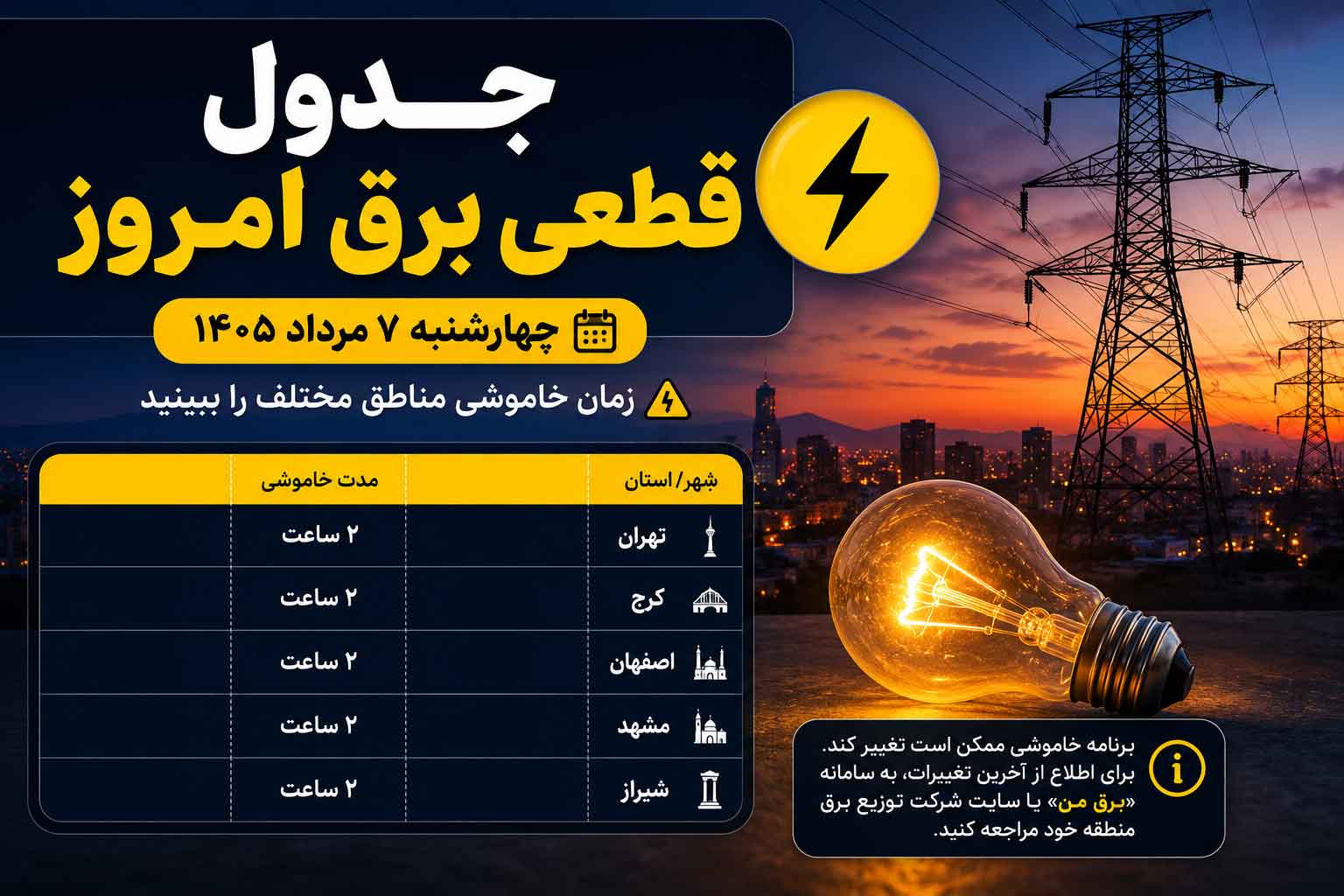 جدول قطعی برق امروز چهارشنبه ۷ مرداد ۱۴۰۵ یکی از مهم‌ترین موضوعاتی است که بسیاری از مشترکان خانگی، کسب‌وکارها و واحدهای صنعتی به دنبال آن هستند. با افزایش مصرف برق در روزهای گرم تابستان و ضرورت مدیریت شبکه، برنامه خاموشی برخی مناطق ممکن است به‌صورت روزانه تغییر کند و مشترکان باید آخرین زمان‌بندی اعلام‌شده از سوی شرکت توزیع نیروی برق منطقه خود را بررسی کنند. جدول قطعی برق امروز ۷ مرداد ۱۴۰۵ برنامه خاموشی در ایران به‌صورت یک جدول واحد و سراسری برای همه شهرها منتشر نمی‌شود و هر شرکت توزیع برق، برنامه مربوط به حوزه تحت پوشش خود را اعلام می‌کند. به همین دلیل، برای اطلاع از زمان دقیق قطع برق، باید شهر، استان یا شناسه قبض برق مشترک مشخص باشد. استان / شهر وضعیت اعلام برنامه خاموشی مرجع بررسی برنامه تهران نیازمند استعلام منطقه‌ای سامانه‌های اطلاع‌رسانی شرکت توزیع برق و «برق من» البرز و کرج برنامه منطقه‌ای شرکت توزیع نیروی برق استان البرز / «برق من» اصفهان برنامه زمان‌بندی منطقه‌ای شرکت توزیع برق اصفهان / «برق من» خراسان شمالی برنامه منطقه‌ای شرکت توزیع نیروی برق خراسان شمالی قزوین برنامه روزانه شرکت توزیع نیروی برق استان قزوین سایر استان‌ها بسته به شرایط شبکه شرکت توزیع نیروی برق استان و سامانه «برق من» نکته مهم: ساعت دقیق خاموشی ممکن است با توجه به شرایط شبکه تغییر کند. بنابراین جدول بالا را باید راهنمای دسترسی به برنامه رسمی دانست و برای اعلام ساعت قطعی هر محله، آخرین برنامه منتشرشده توسط شرکت توزیع برق همان منطقه ملاک قرار گیرد. چگونه زمان قطعی برق خود را دقیق پیدا کنیم؟ برای اطلاع از ساعت دقیق خاموشی، مشترکان می‌توانند از روش‌های زیر استفاده کنند: ۱. سامانه «برق من» یکی از روش‌های اصلی برای مشاهده برنامه خاموشی، استفاده از سامانه و اپلیکیشن برق من است. مشترک با وارد کردن اطلاعات موردنیاز، می‌تواند وضعیت برق و برنامه احتمالی خاموشی مربوط به اشتراک خود را بررسی کند. ۲. سایت شرکت توزیع برق استان هر استان دارای شرکت توزیع نیروی برق است و برنامه خاموشی ممکن است از طریق سایت رسمی همان شرکت منتشر شود. به‌عنوان نمونه، گزارش‌های منتشرشده درباره اصفهان اعلام کرده‌اند که برنامه خاموشی از طریق سایت شرکت‌های توزیع و اپلیکیشن «برق من» در اختیار مشترکان قرار می‌گیرد. ۳. شناسه قبض برق در برخی سامانه‌های استعلام، استفاده از شناسه قبض یا اطلاعات ثبت‌شده مشترک امکان مشاهده برنامه اختصاصی خاموشی را فراهم می‌کند. این روش از آن جهت اهمیت دارد که برنامه قطعی برق ممکن است برای دو منطقه نزدیک به یکدیگر متفاوت باشد. جدول قطعی برق تهران امروز برای شهر تهران، اعلام ساعت خاموشی به محدوده و شبکه توزیع مربوط به هر مشترک بستگی دارد. بنابراین نمی‌توان بدون داشتن محدوده دقیق یا شناسه اشتراک، یک ساعت مشخص را برای تمام شهر تهران اعلام کرد. مشترکان تهرانی بهتر است پیش از برنامه‌ریزی روزانه، آخرین وضعیت خاموشی را از سامانه‌های رسمی و «برق من» بررسی کنند. جدول قطعی برق کرج و استان البرز برنامه خاموشی در استان البرز نیز به محدوده و شبکه توزیع بستگی دارد. گزارش‌های محلی درباره البرز نشان می‌دهند که جدول زمان‌بندی خاموشی برای نقاط مختلف استان منتشر می‌شود، اما برای اطلاع از زمان دقیق هر منطقه باید آخرین برنامه رسمی را بررسی کرد. شهرهای کرج، فردیس، نظرآباد، ساوجبلاغ، چهارباغ، اشتهارد و طالقان ممکن است برنامه‌های متفاوتی داشته باشند. قطعی برق اصفهان امروز در استان اصفهان نیز برنامه خاموشی‌های خانگی به‌صورت منطقه‌ای دنبال می‌شود. بر اساس گزارش‌های منتشرشده، مشترکان می‌توانند برنامه خاموشی خود را از طریق سایت شرکت‌های توزیع برق یا اپلیکیشن «برق من» مشاهده کنند. همچنین امکان دریافت برنامه از برخی کانال‌ها و بازوهای اطلاع‌رسانی مرتبط با این سامانه نیز اعلام شده است. قطعی برق سایر شهرها مشترکان شهرهایی مانند مشهد، شیراز، تبریز، اهواز، رشت، قم، قزوین، کرمان، یزد، ساری و دیگر شهرهای کشور نیز باید برنامه خاموشی را از شرکت توزیع برق منطقه خود یا سامانه «برق من» پیگیری کنند. از آنجا که برنامه خاموشی به شرایط شبکه، میزان مصرف و تصمیمات مدیریت بار وابسته است، ممکن است جدول اعلام‌شده در یک روز برای روز بعد تغییر کند. چرا جدول قطعی برق تغییر می‌کند؟ برنامه خاموشی ممکن است به دلایل مختلف تغییر کند. مهم‌ترین عوامل عبارت‌اند از: افزایش شدید مصرف برق در ساعات اوج مصرف افزایش دمای هوا و استفاده بیشتر از وسایل سرمایشی محدودیت تولید برق مدیریت بار شبکه تعمیرات و عملیات فنی شرایط اضطراری در شبکه توزیع تصمیمات لحظه‌ای برای جلوگیری از آسیب به شبکه به همین دلیل، توصیه می‌شود شهروندان تنها به جدول‌های قدیمی یا منتشرشده در شبکه‌های اجتماعی اعتماد نکنند و برنامه روزانه را از منابع رسمی بررسی کنند. نکات مهم هنگام قطعی برق در زمان اعلام خاموشی بهتر است چند نکته را رعایت کنید: وسایل برقی حساس را از پریز جدا کنید: نوسان برق هنگام وصل مجدد ممکن است به برخی تجهیزات آسیب برساند. برای آسانسور برنامه‌ریزی کنید: اگر زمان خاموشی مشخص است، بهتر است پیش از شروع آن از آسانسور استفاده نکنید. تجهیزات ضروری را شارژ کنید: تلفن همراه، لپ‌تاپ، چراغ اضطراری و پاوربانک را پیش از زمان احتمالی خاموشی شارژ کنید. مواد غذایی را مدیریت کنید: در صورت قطع برق طولانی، از باز و بسته کردن مکرر در یخچال و فریزر خودداری کنید. اطلاعات رسمی را دنبال کنید: در صورت تغییر برنامه، اطلاعیه‌های جدید شرکت توزیع برق را ملاک قرار دهید. آیا قطعی برق امروز قطعی است؟ اعلام جدول خاموشی به معنای آن نیست که برق تمام مناطق حتماً دقیقاً در همان ساعت قطع خواهد شد. شرایط شبکه ممکن است باعث جابه‌جایی زمان خاموشی یا تغییر برنامه شود. بنابراین بهتر است جدول منتشرشده را برنامه احتمالی بدانیم و برای آخرین وضعیت، استعلام لحظه‌ای از منابع رسمی انجام شود. جمع‌بندی جدول قطعی برق امروز چهارشنبه ۷ مرداد ۱۴۰۵ برای هر شهر و منطقه متفاوت است و یک برنامه واحد برای تمام کشور وجود ندارد. بهترین راه برای اطلاع از ساعت دقیق خاموشی، استفاده از سامانه «برق من» و مراجعه به سایت رسمی شرکت توزیع نیروی برق استان محل سکونت است. با توجه به احتمال تغییر برنامه خاموشی، توصیه می‌شود مشترکان پیش از شروع ساعات اوج مصرف، آخرین وضعیت برق منطقه خود را بررسی کنند و برای قطعی احتمالی، وسایل ضروری را آماده نگه دارند. عنوان سئو پیشنهادی جدول قطعی برق امروز ۷ مرداد ۱۴۰۵ | زمان خاموشی برق تهران، کرج، اصفهان و سایر شهرها متا دیسکریپشن پیشنهادی جدول قطعی برق امروز چهارشنبه ۷ مرداد ۱۴۰۵ را ببینید؛ راهنمای استعلام زمان خاموشی تهران، کرج، اصفهان و سایر شهرها از سامانه برق من و منابع رسمی شرکت‌های توزیع برق.