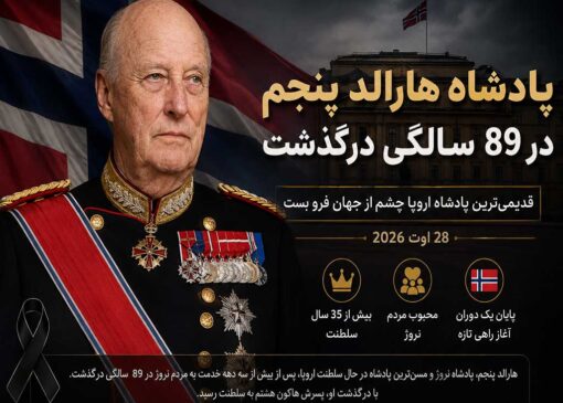 پایان یک دوران؛ پادشاه هارالد پنجم نروژ در ۸۹ سالگی درگذشت