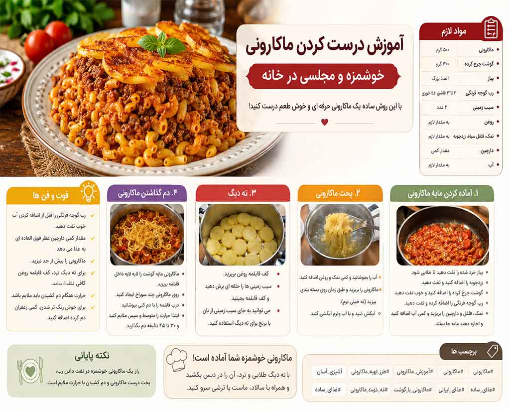 آموزش درست کردن ماکارونی خوشمزه و مجلسی؛ فوت‌وفن یک ماکارونی حرفه‌ای در خانه