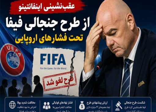 عقب‌نشینی بزرگ اینفانتینو زیر فشار اروپا؛ طرح جنجالی فیفا سرانجام کنار گذاشته شد