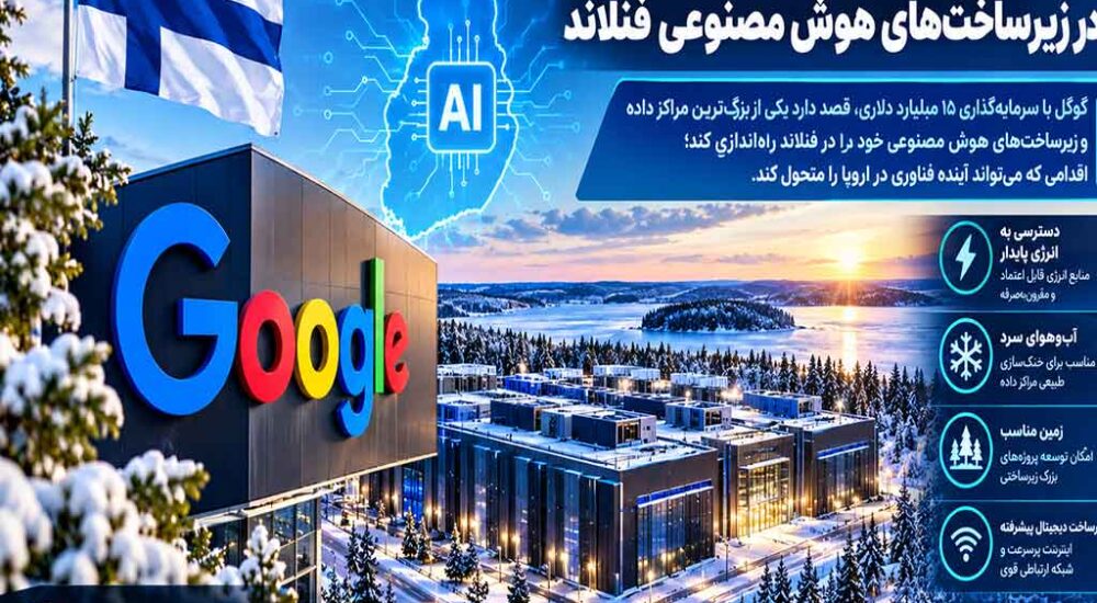 سرمایه‌گذاری ۱۵ میلیارد دلاری گوگل در فنلاند؛ گام بزرگ برای توسعه زیرساخت هوش مصنوعی